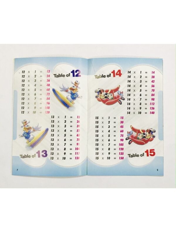 Table Book With General Knowledge Babar - Image 4