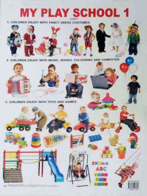 WALL CHART: MY PLAY SCHOOL 1