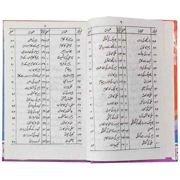 Kalam Waris Shah Book - Image 2
